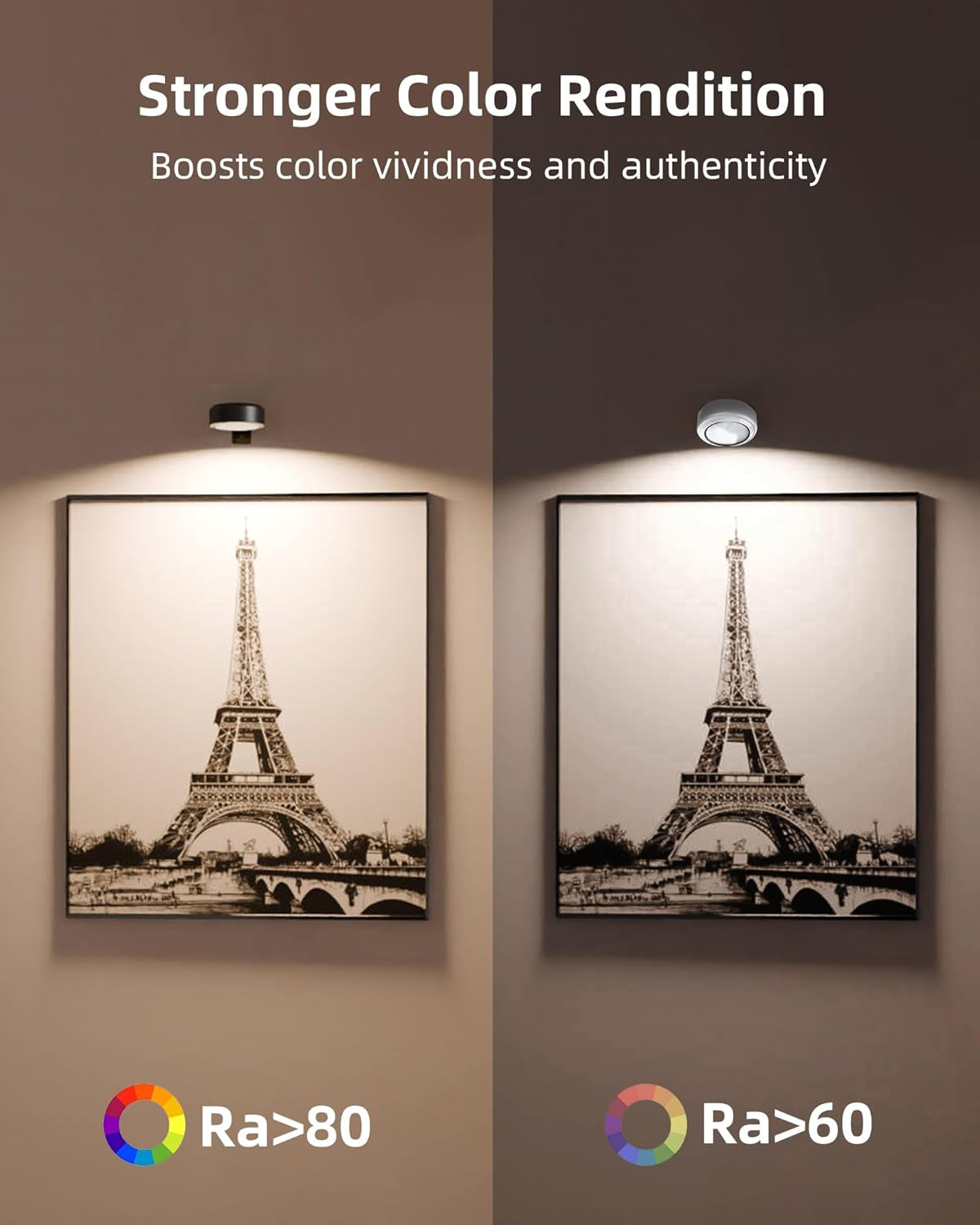 Picture Lights for Wall,2000Mah Rechargeable Battery Magnetic Poster Lights with 3 Color Temps(3 Pack)