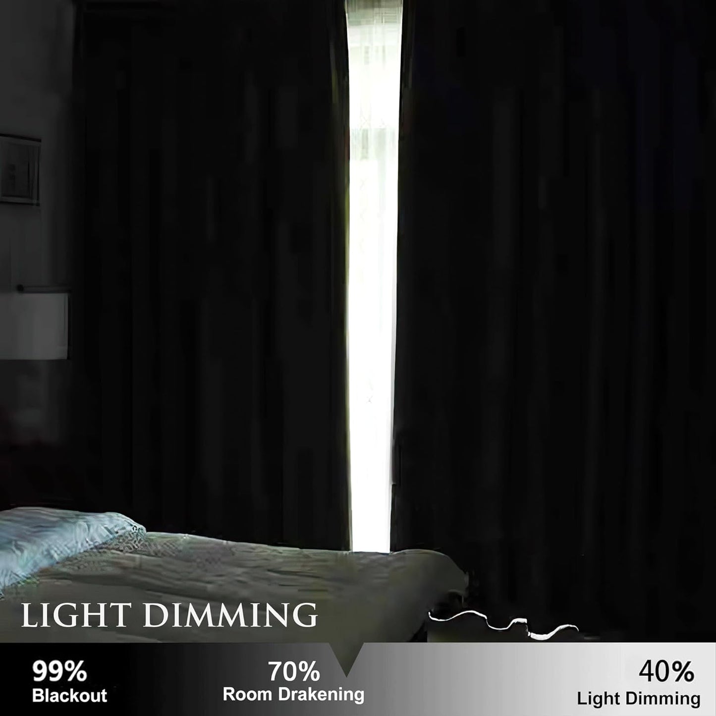 Velvet Curtains 84 Inches Blackout Curtains, Moss Green, W52 X L84 Inches, 2 Panels