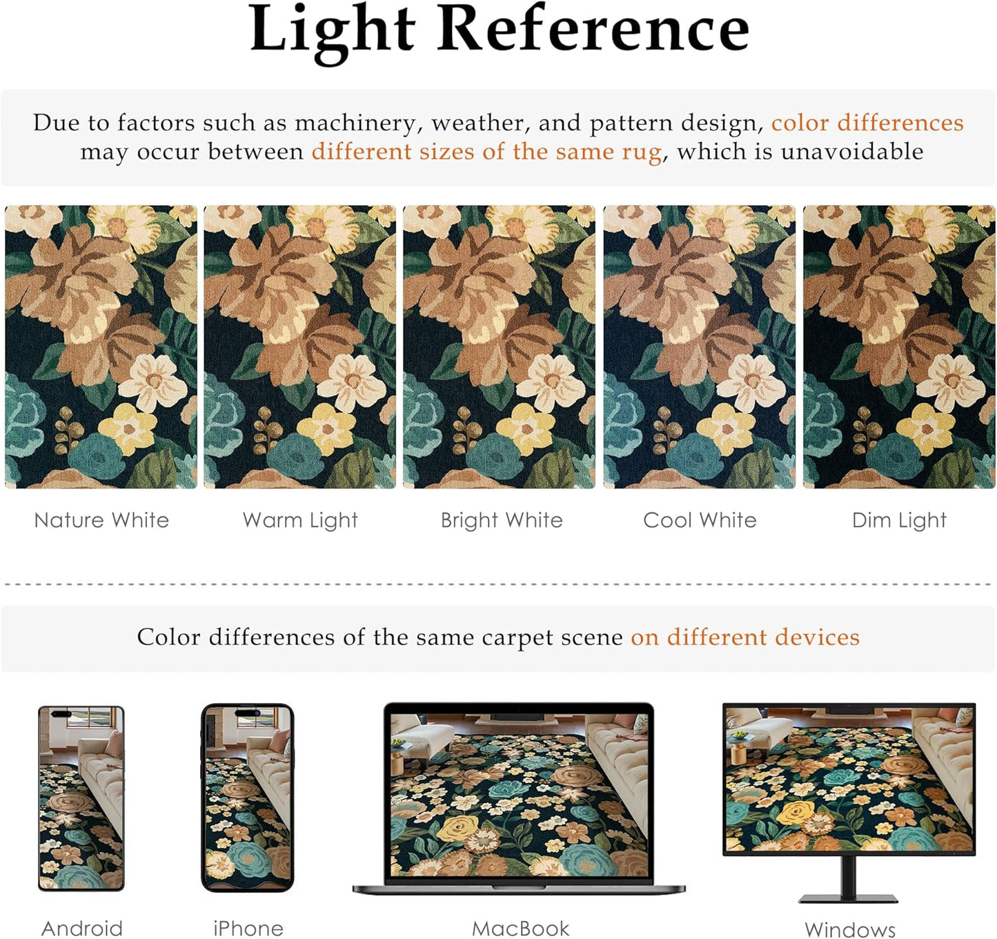 Washable Floral Area Rug 5X7 Black Living Room Carpet Scalloped Flower Non-Slip