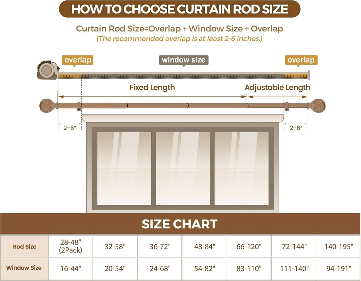 Curtain Rods for Windows, Antique Silver Curtain Rod 32 to 58 Inch(2.6-4.8Ft), 7/8 Inch Single Adjustable Drapery Rods with Decorative Netted Texture End