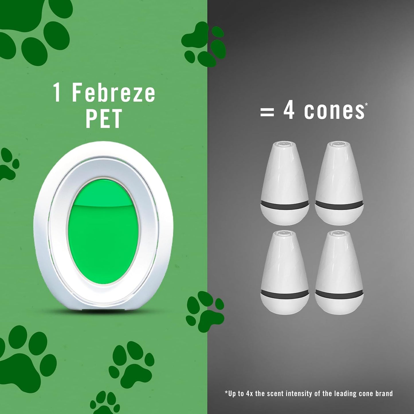 Home Air Freshener, Odor-Fighting, Plug in Alternative Air Fresheners, Heavy Duty Pet Scent, 4 Count