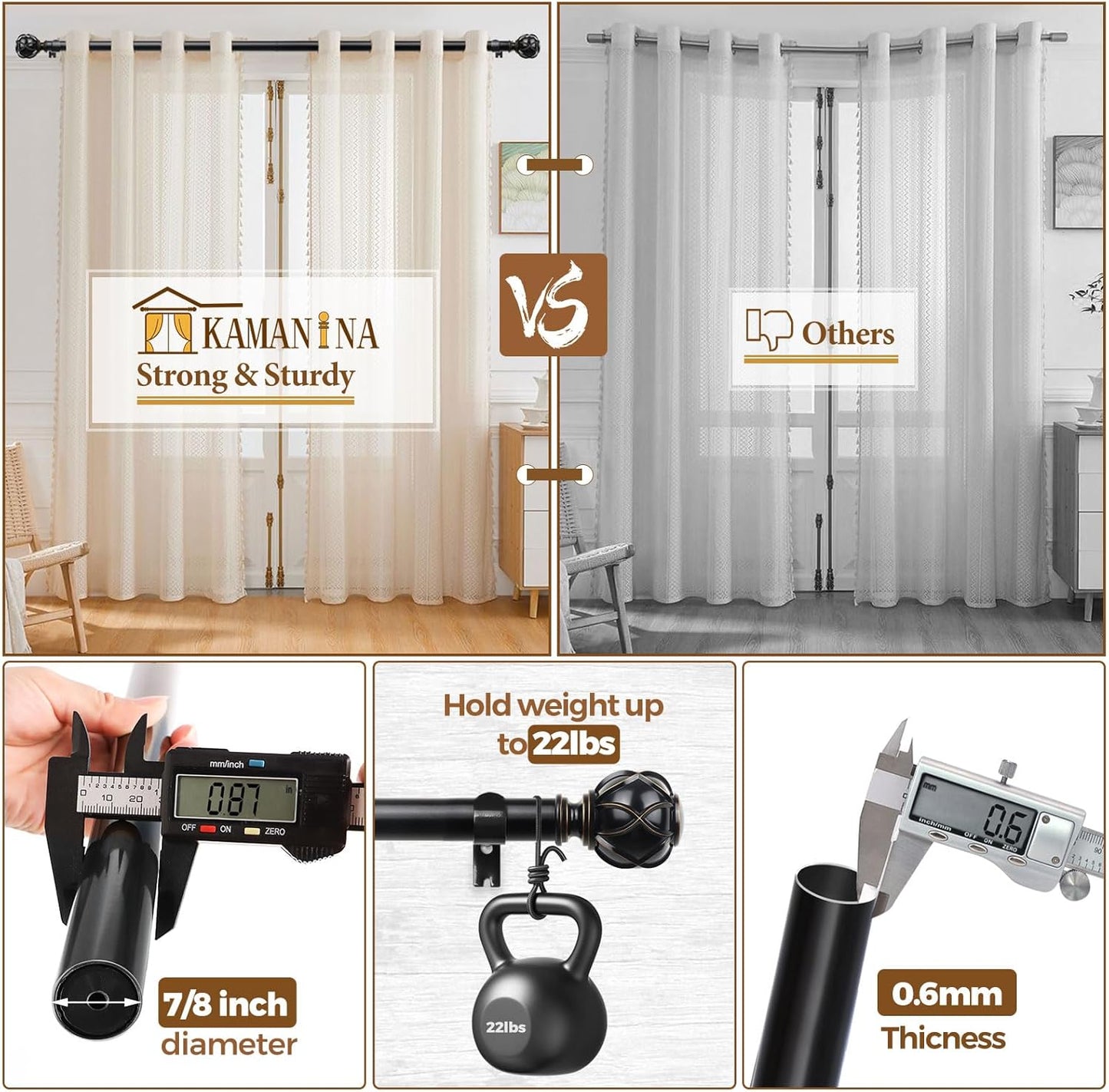 Black Curtain Rod 32 to 58 Inch(2.6-4.8Ft), Adjustable Heavy Duty Curtain Rods for Windows 28 to 48 Inch, 7/8 Inch Drapery Rods with Decorative Netted Texture End