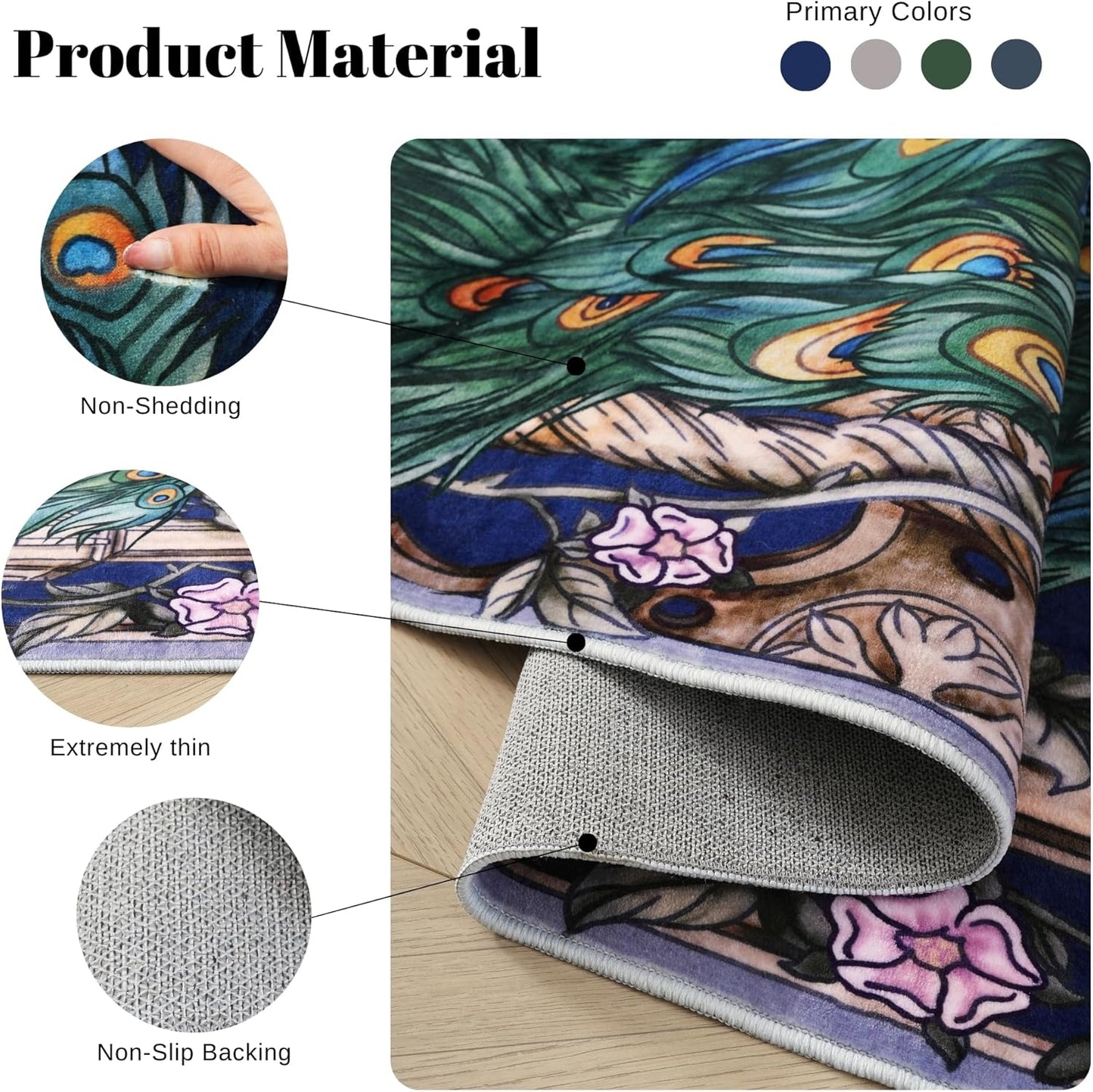 Round Rug 4Ft Washable Circle Rug Non-Slip, Floral Peacock (Cobalt Blue)