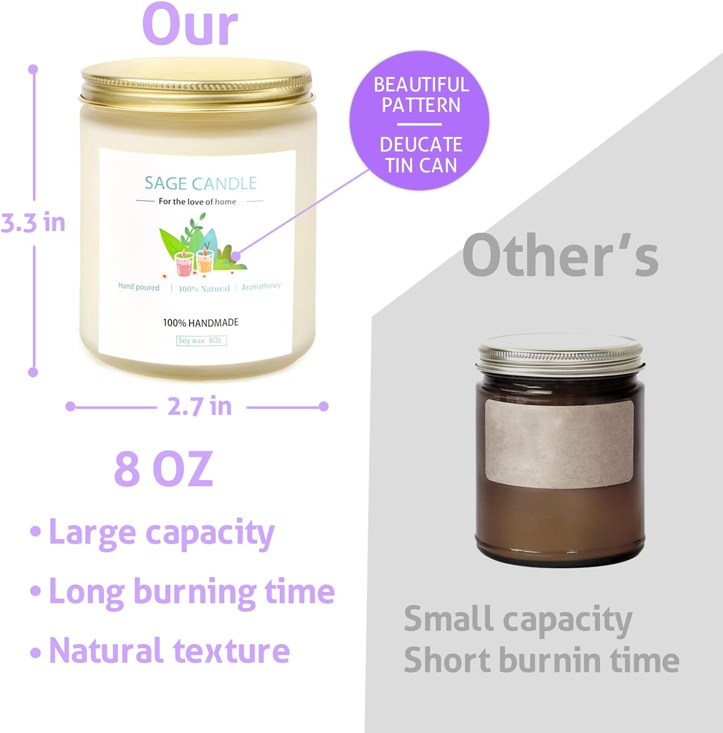 Sage Candle for Cleansing House, 8Oz 45 Hrs Soy Wax Sage Scented Candles for Home