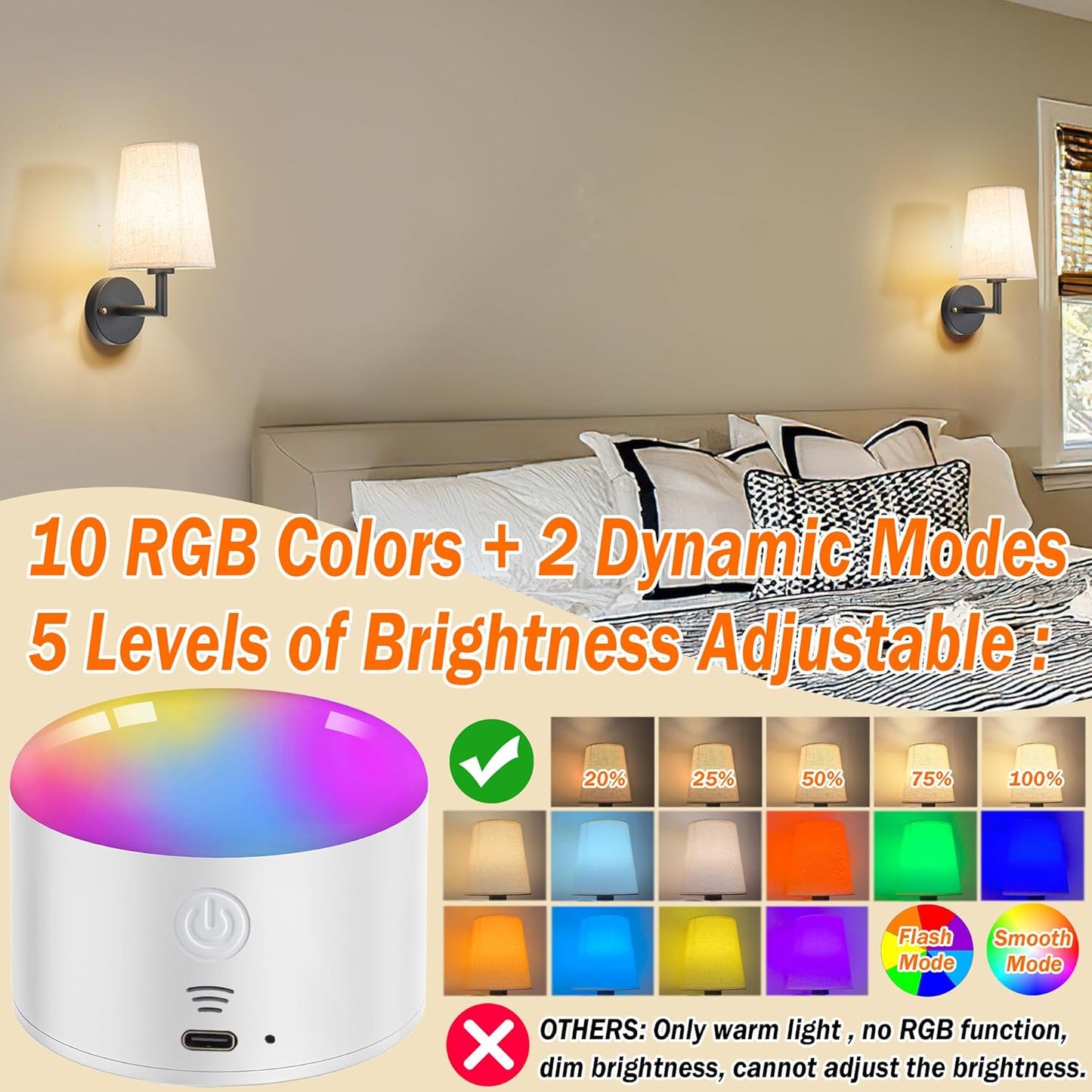 Wall Sconce Battery Operated Wall Light Fixure with Remote Control, Battery Operated Set of Two, Black