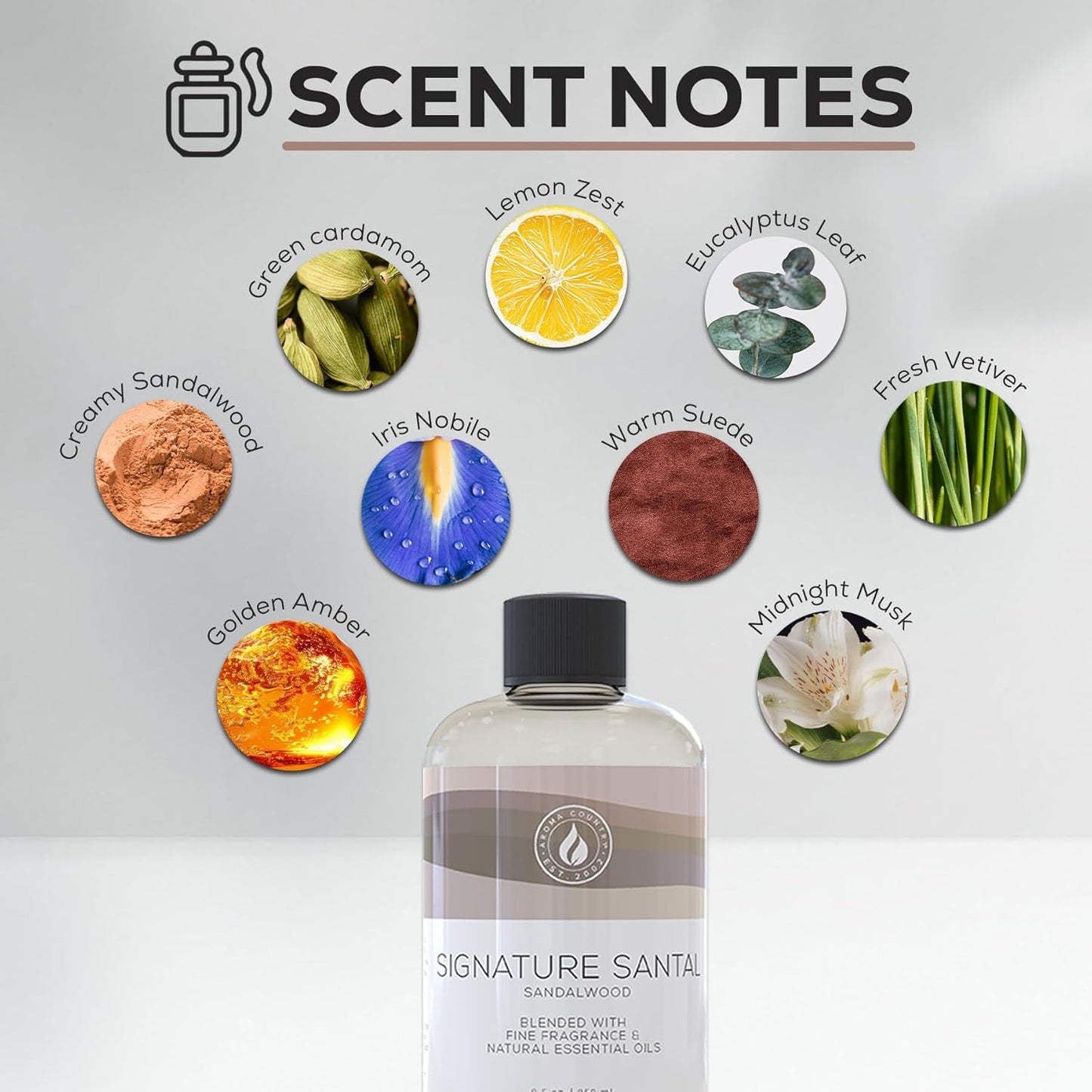 Signature Santal Diffuser Oil - Sandalwood Scented Oil (8.5 Fl. Oz)