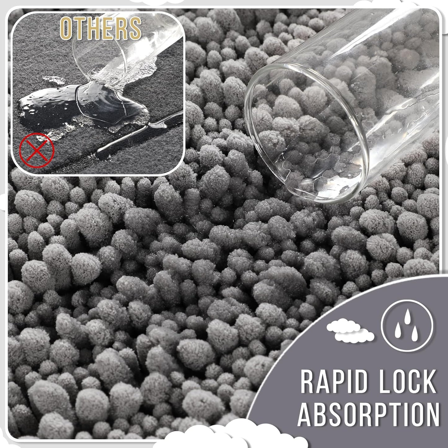 Bathroom Rug Set 3 Piece - Super Absorbent Quick Dry Chenille Bathmats & Toilet Rug, Grey