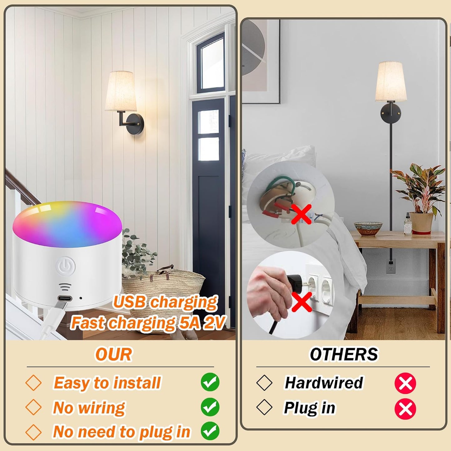 Wall Sconce Battery Operated Wall Light Fixure with Remote Control, Battery Operated Set of Two, Black