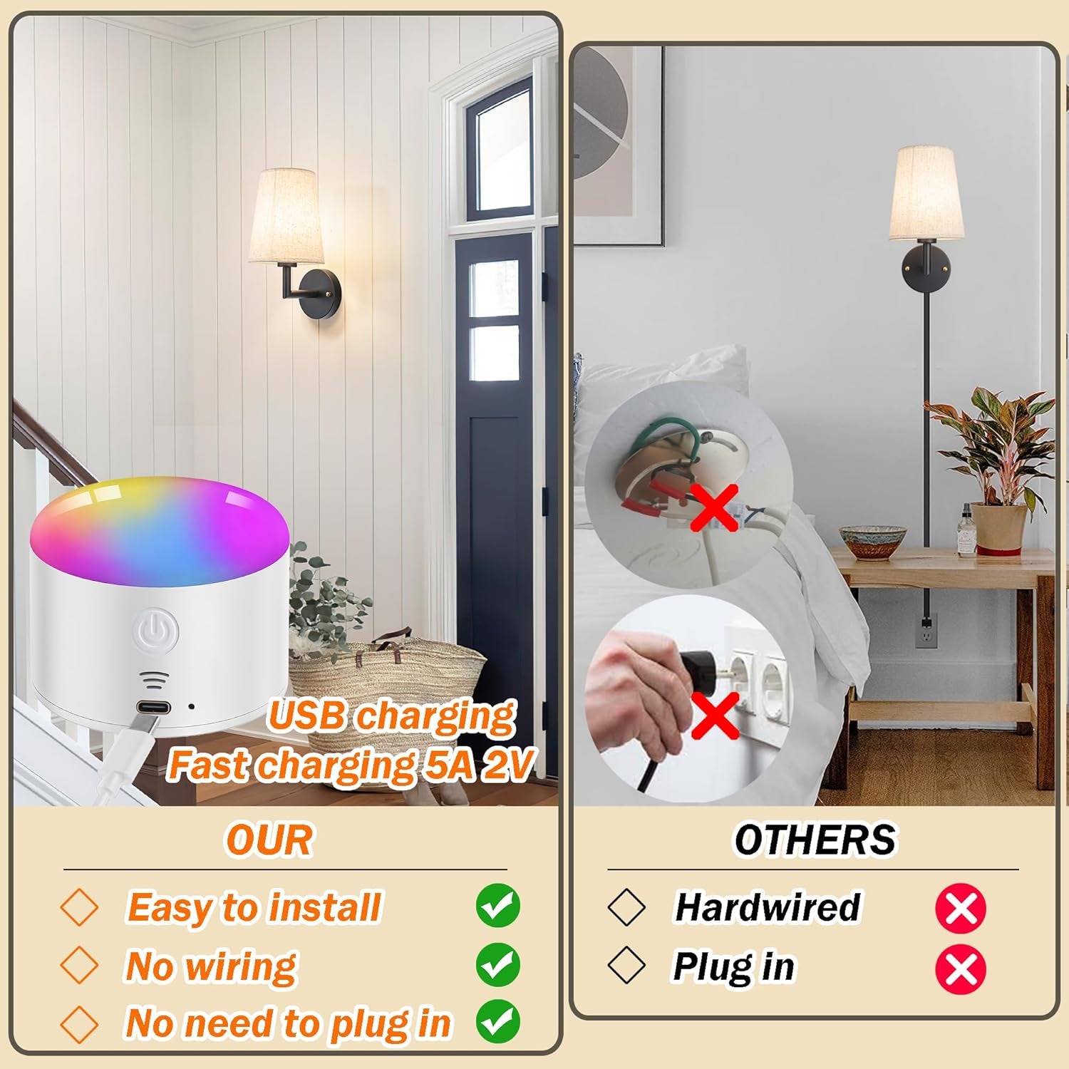 Wall Sconce Battery Operated Wall Light Fixure with Remote Control, Battery Operated Set of Two, Black