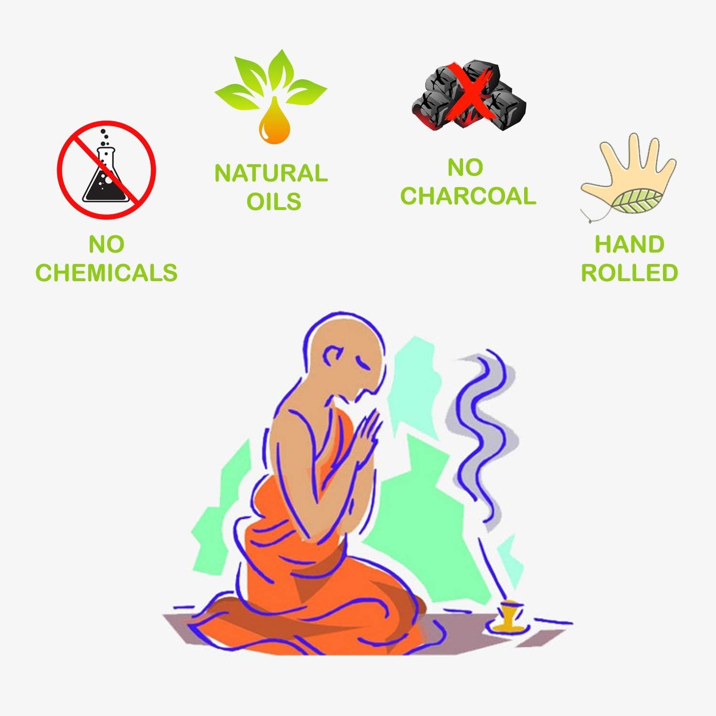 Incense Sticks Gift Set, 7 Scents, Nag Champa, Super Hit, Dragon's Blood, Sandalwood, Patchouli, Lavender, Positive Vibes, 15G Each (Oriental Mix)