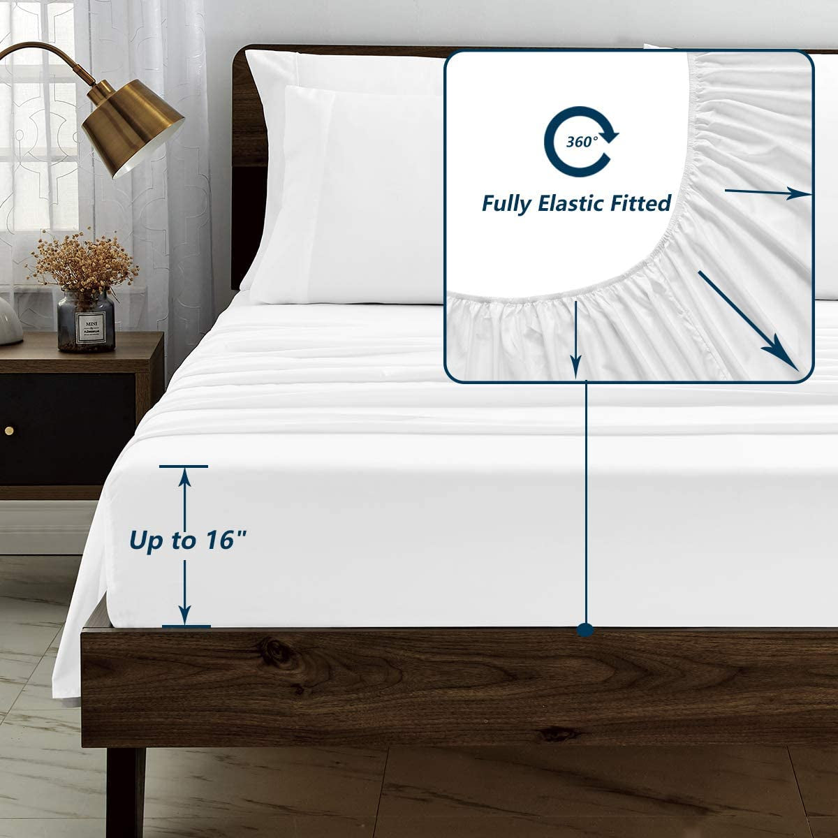 Queen Bed in a Bag White Seersucker Comforter Set with Sheets 7-Pieces All Season Bedding Sets with Comforter, Pillow Sham, Flat Sheet, Fitted Sheet and Pillowcase