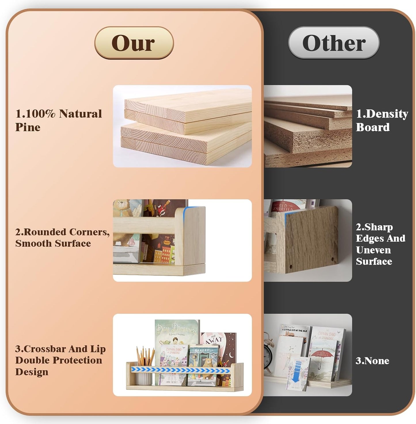 Nursery Book Shelves Set of 4+1, 16.5Inch Floating Wall Bookshelf for Kids Room, Natural Solid Wood Book Shelf for Baby Nursery Room, Wall Shelves for Bedroom Decor, Toy Storage Shelves