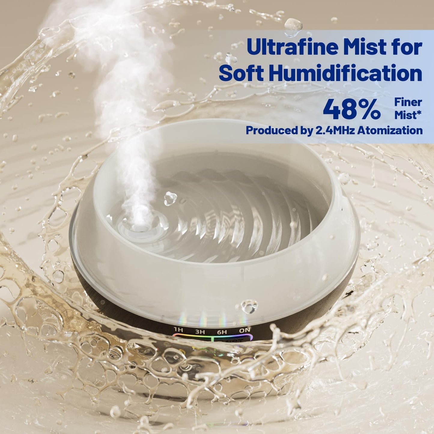 Essential Oil Diffuser Gift Set,Top 10 Pure Essential Oils,550Ml Diffuser & Diffuser Humidifier with 4 Timer &Auto Shut-Off for & 15 Ambient Light Settings