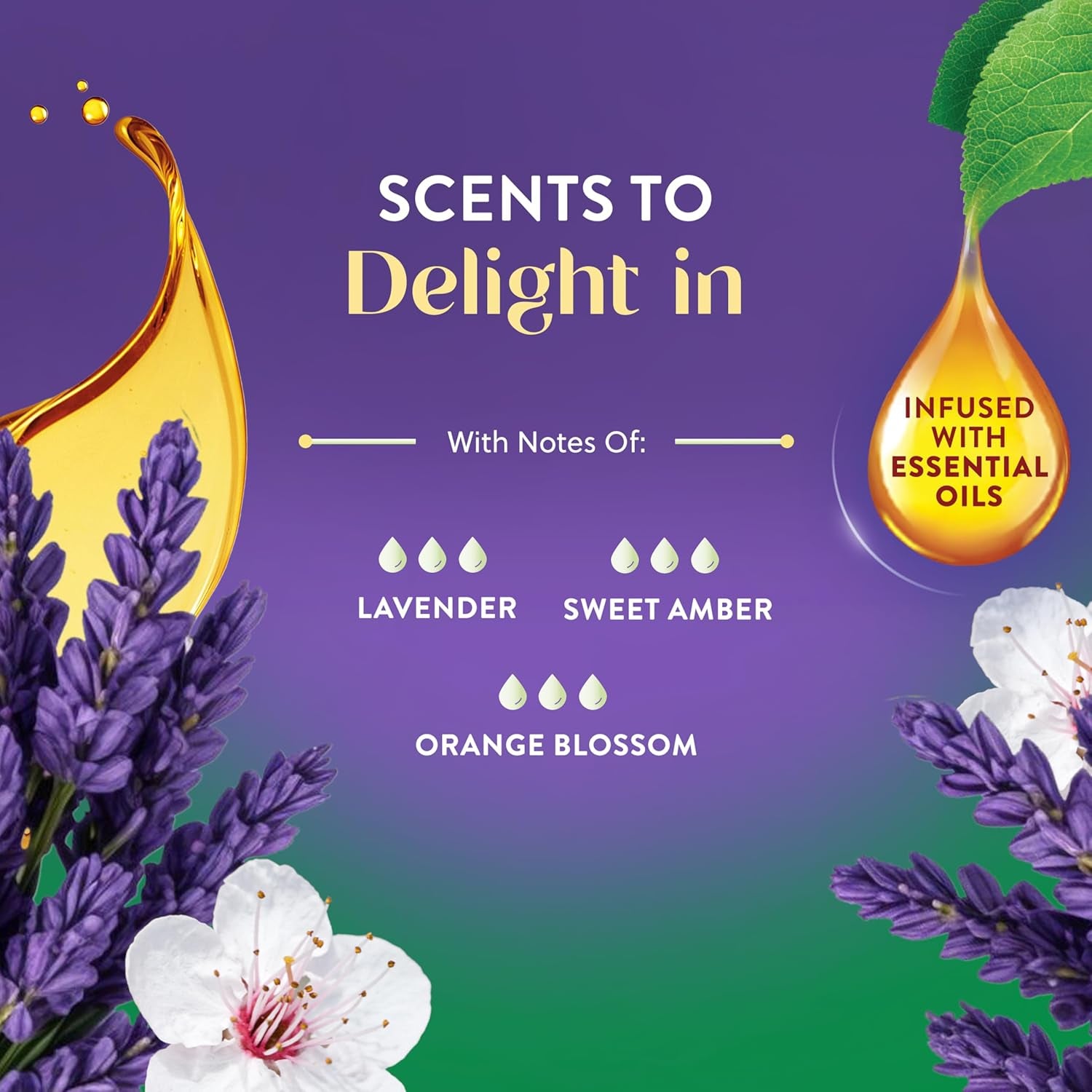 Essential Mist Starter Kit, Diffuser + 1 Refill, Lavender and Almond Blossom, Air Freshener, Essential Oils