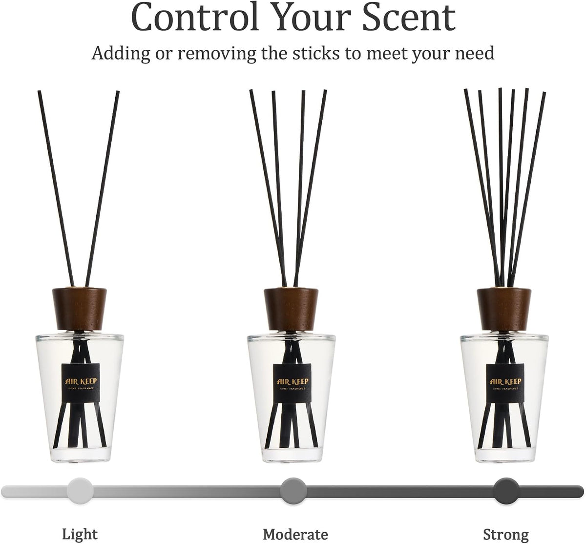 Reed Diffuser for Home, Lavender Eucalyptus, 5.1 Fl Oz (150 Ml)