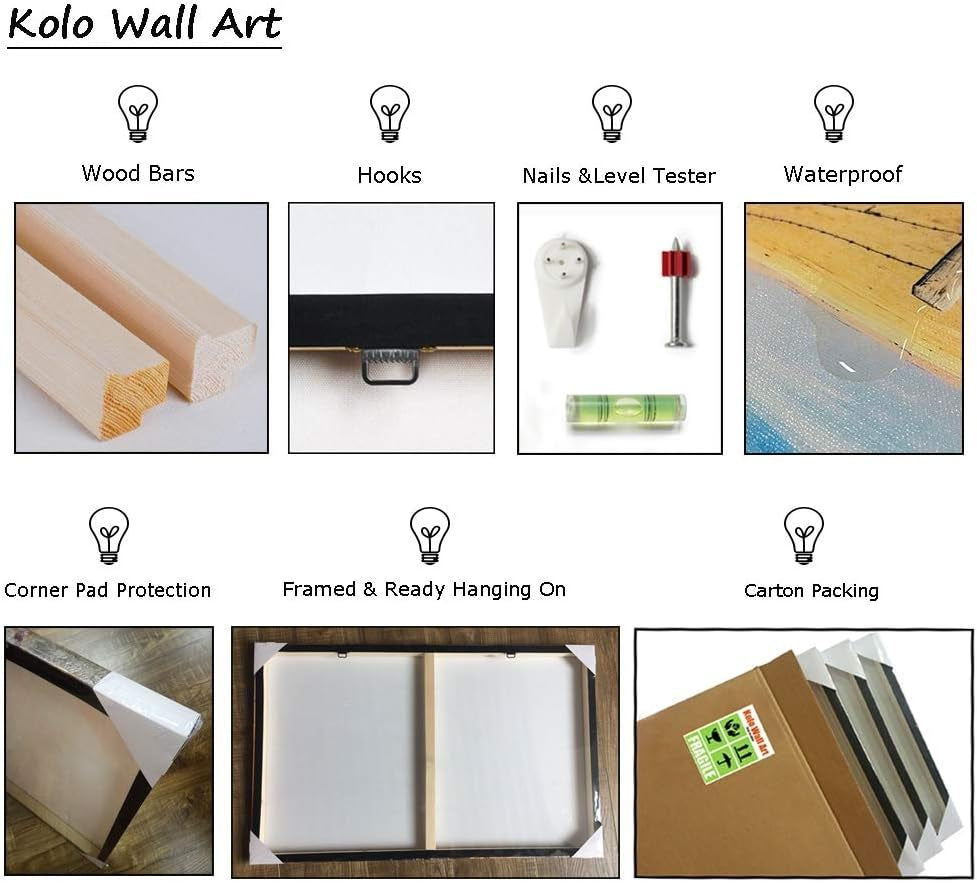 Navy Blue Sports Wall Art Décor for Teenagers Boy Room Decor 12X12Inchx4 Piece