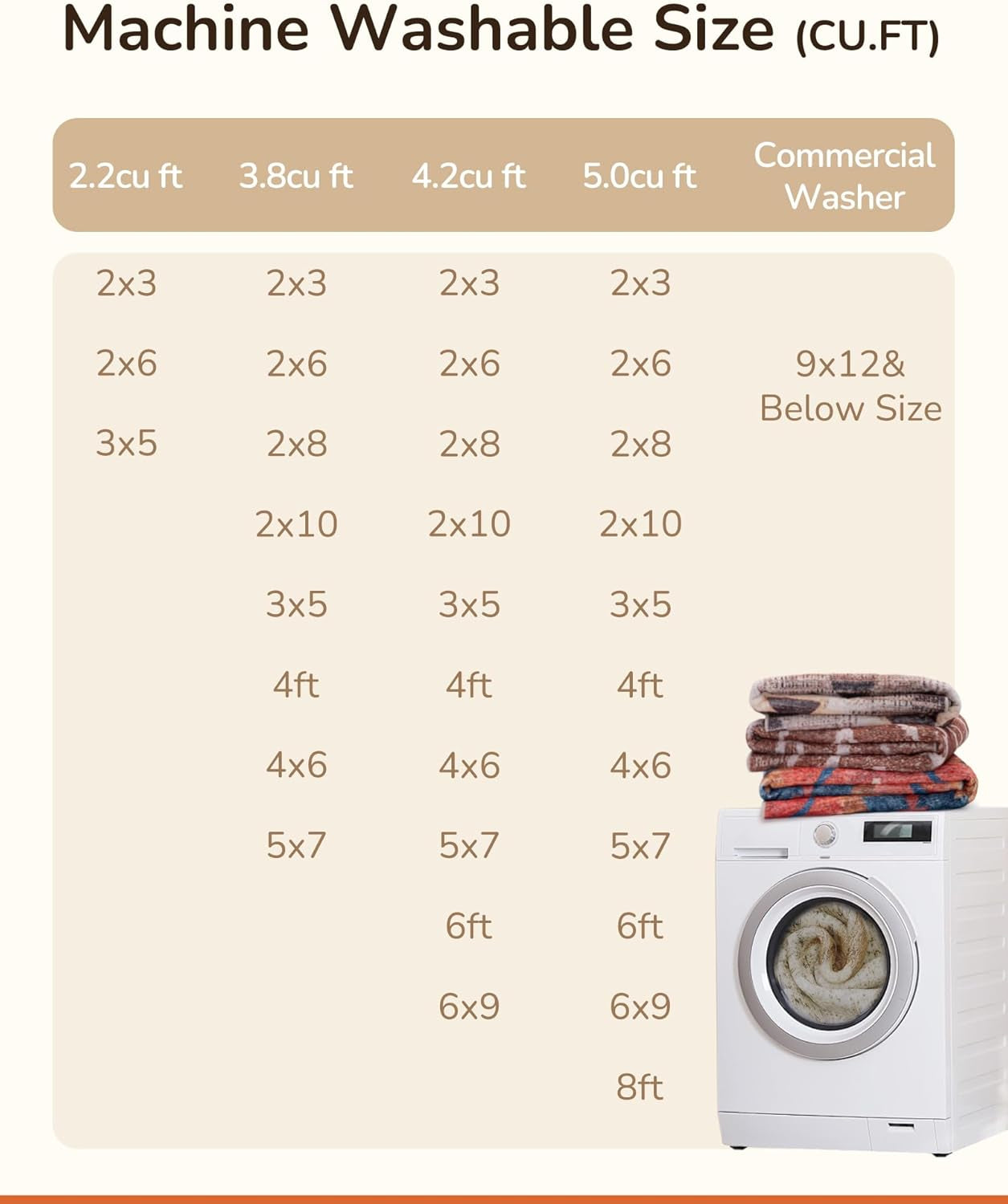 Area Rug 5X7 Machine Washable Non-Slip Print Pattern Western Rug -Cream/Camel