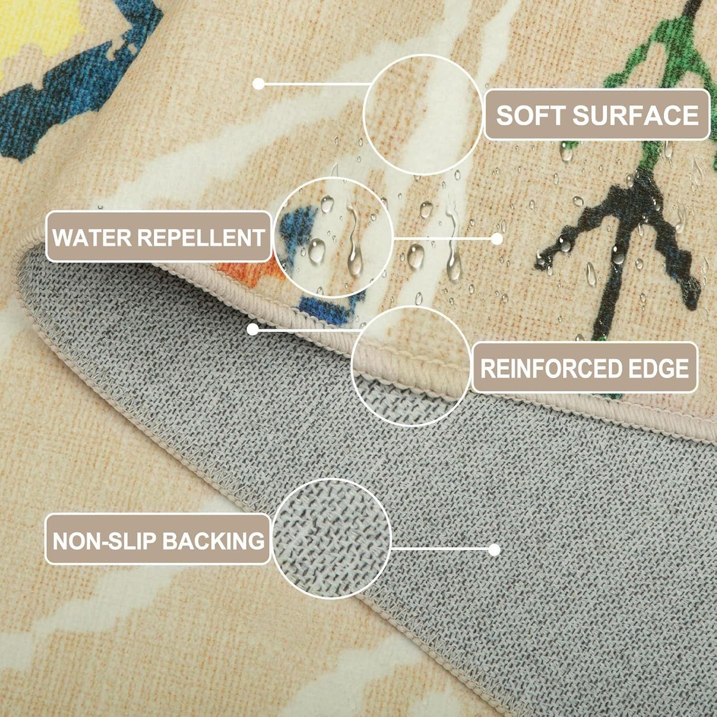 Area Rug 5X7 Rug Machine Washable Non-Slip Print Pattern Western Rug -Cream/Beige