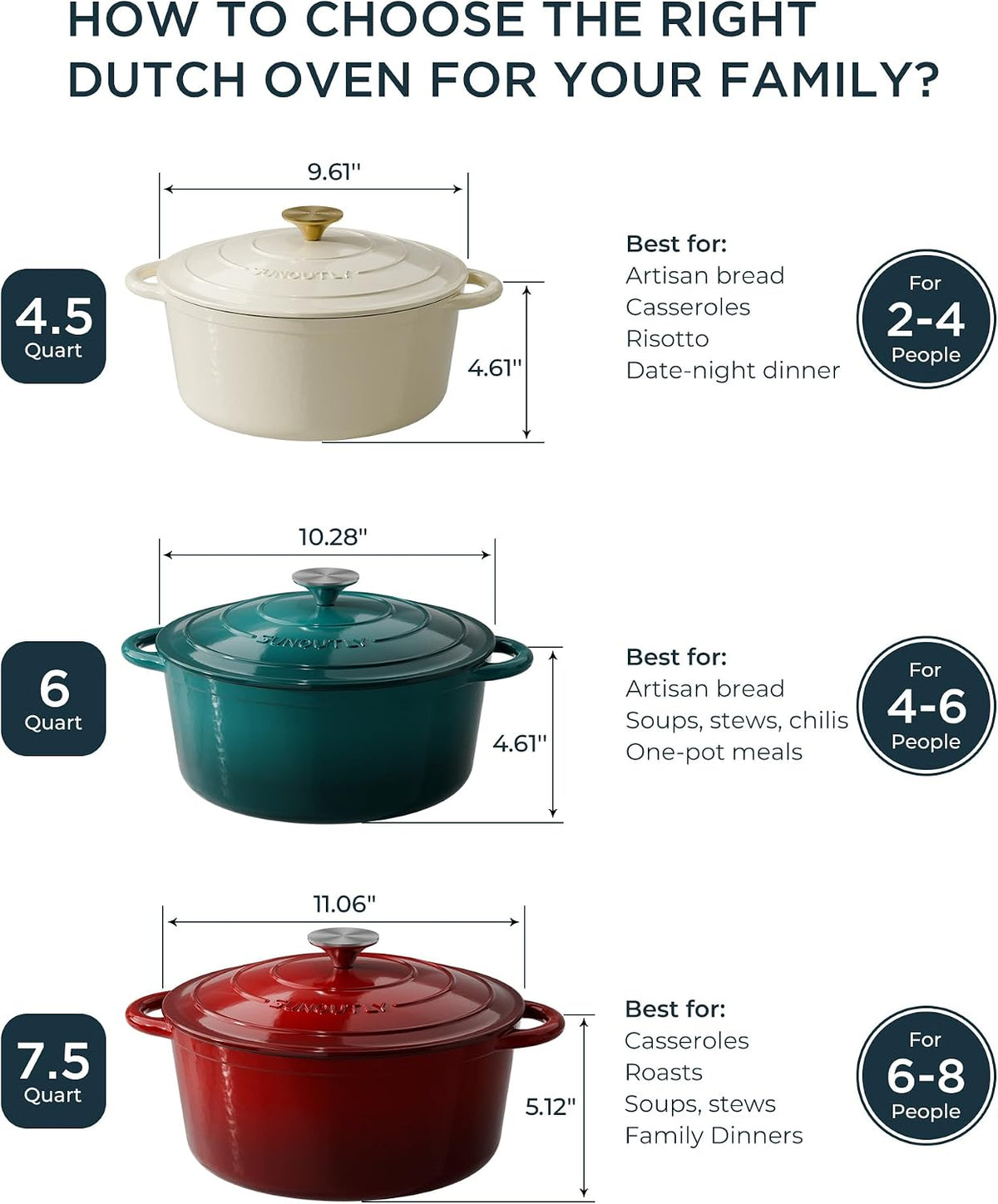 Enameled Cast Iron Dutch Oven, 6QT Pot with Lid, Cream White