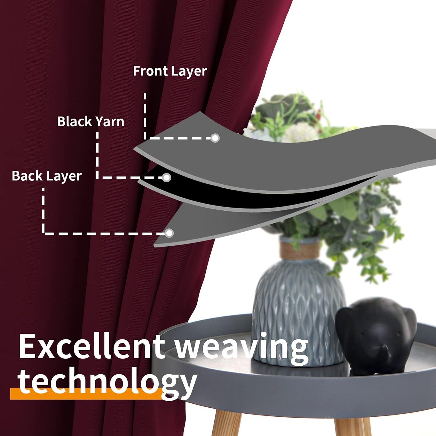 Burgundy Blackout Curtains 84 Inch Length 2 Panels - Thermal Insulated with Grommet Room Darkening Long Drapes, 52 X 84 Inch