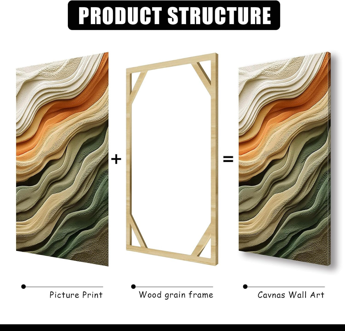 Abstract Neutral Earth-Tone Canvas Wall Art – 3 Panel Layered Landscape Print in Beige, Green & Terracotta – Modern Wall Decor for Living Room, Bedroom, or Office (12" X 18" X 3 Pcs)