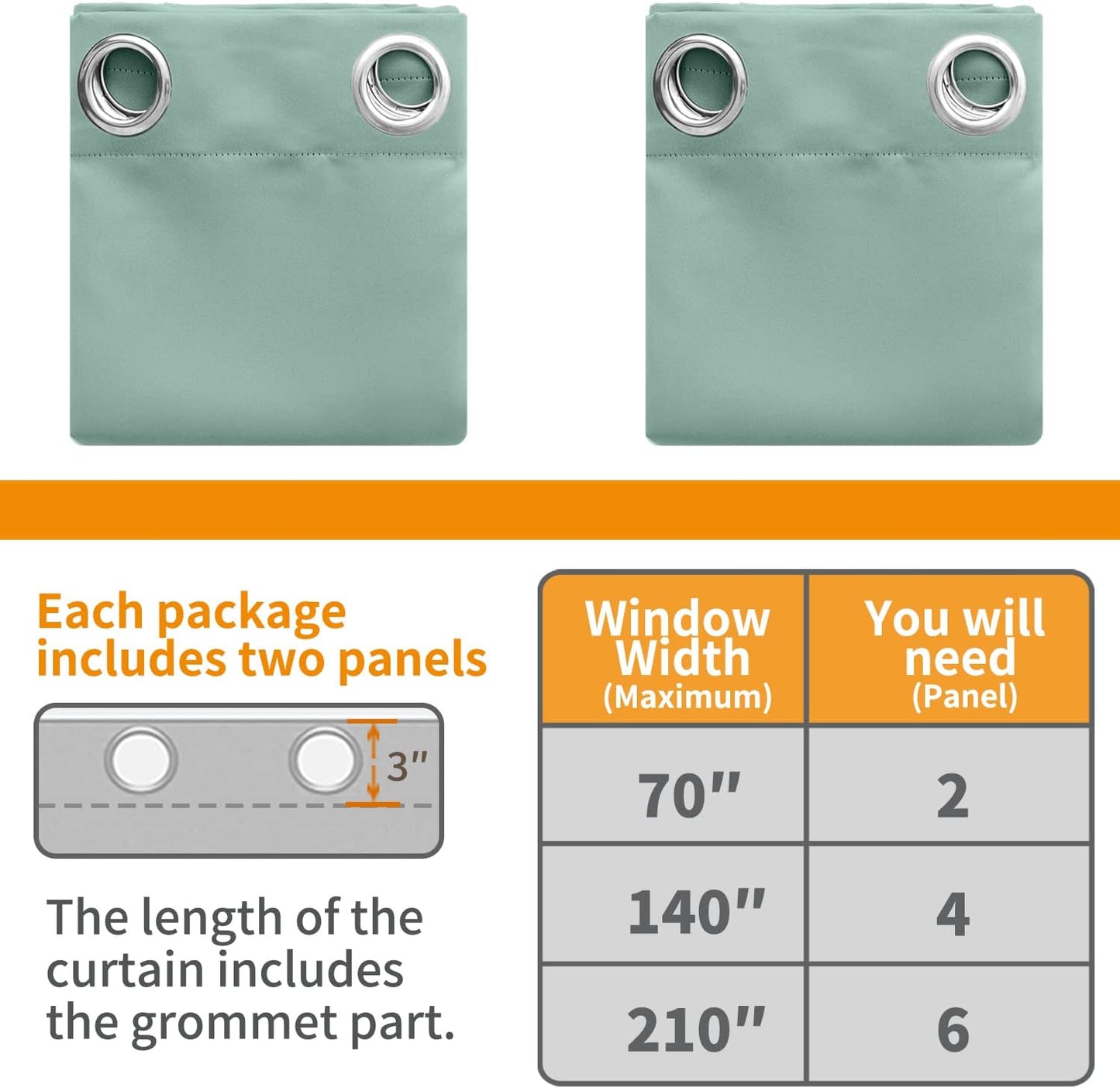 Light Sage Green Blackout Curtains - 84 Inch Length Thermal Insulated Drapes with Grommet Room Darkening Spring Decor, 2 Panels, 52 X 84 Inch