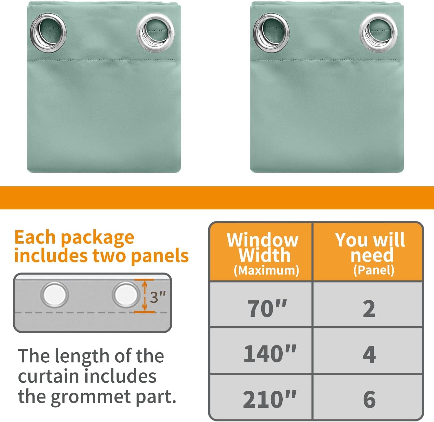 Light Sage Green Blackout Curtains - 84 Inch Length Thermal Insulated Drapes with Grommet Room Darkening Spring Decor, 2 Panels, 52 X 84 Inch