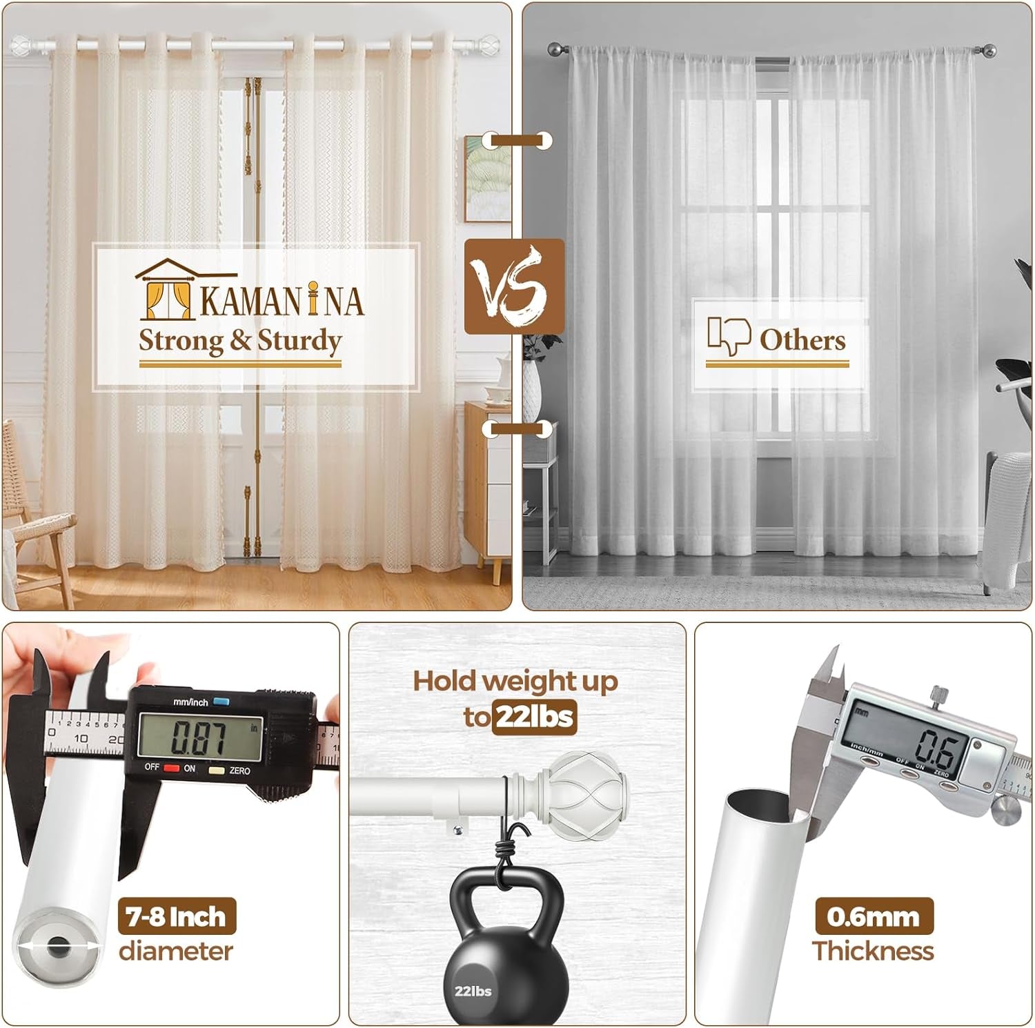 Curtain Rod 32 to 58 Inch(2.6-4.8Ft), Heavy Duty White Curtain Rods for Windows, 7/8 Inch Single Drapery Rod Adjustable, Decorative Netted Texture End