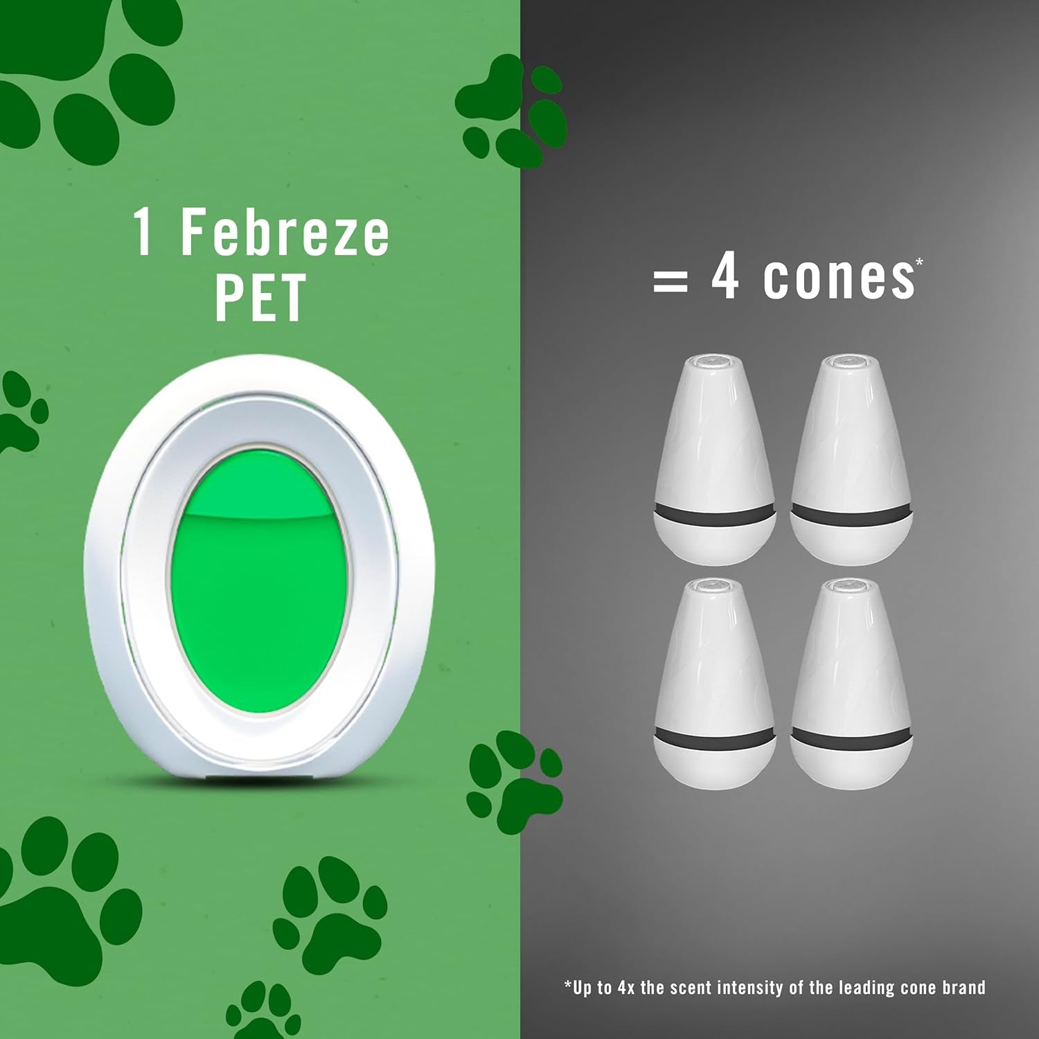 Home Air Freshener, Odor-Fighting, Plug in Alternative Air Fresheners, Heavy Duty Pet Scent, 4 Count