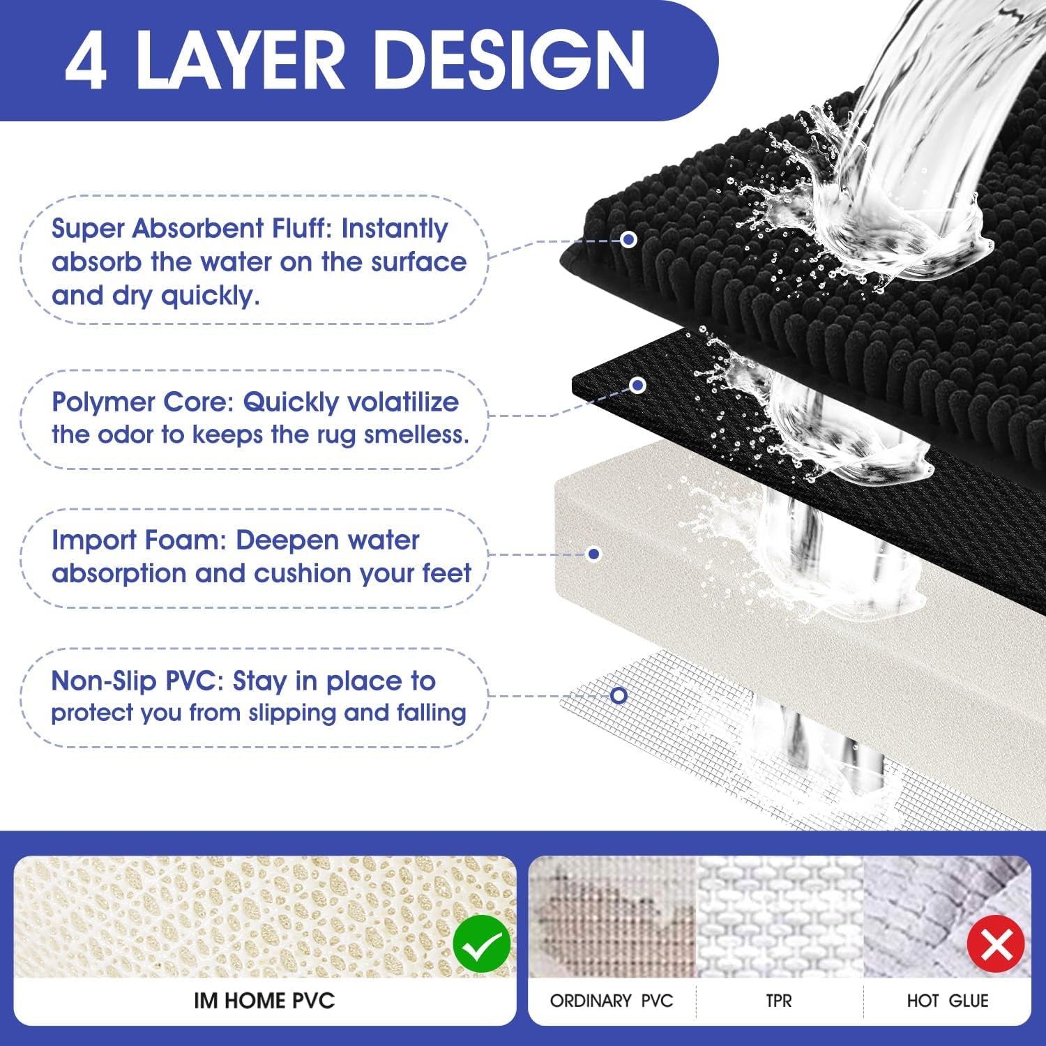 Striped, Black Bathroom Rug Set 3 Pieces Ultra Soft, Non-Slip Chenille Toilet Mat, Absorbent Plush Shaggy 