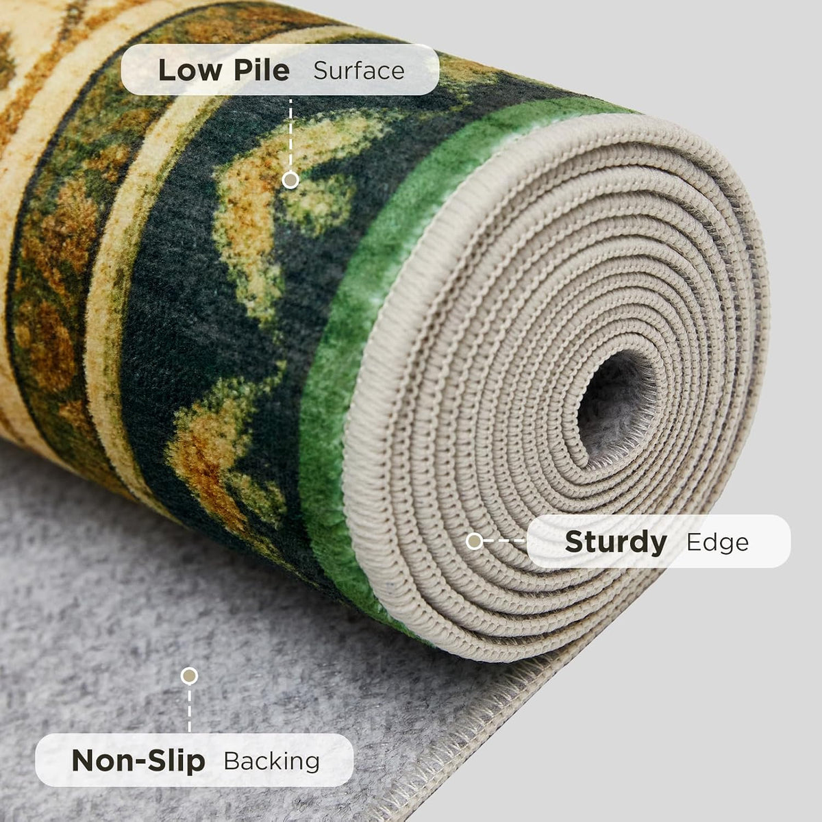 5X7 Rug for Living Room, Washable Rug for Bedroom Dining Room