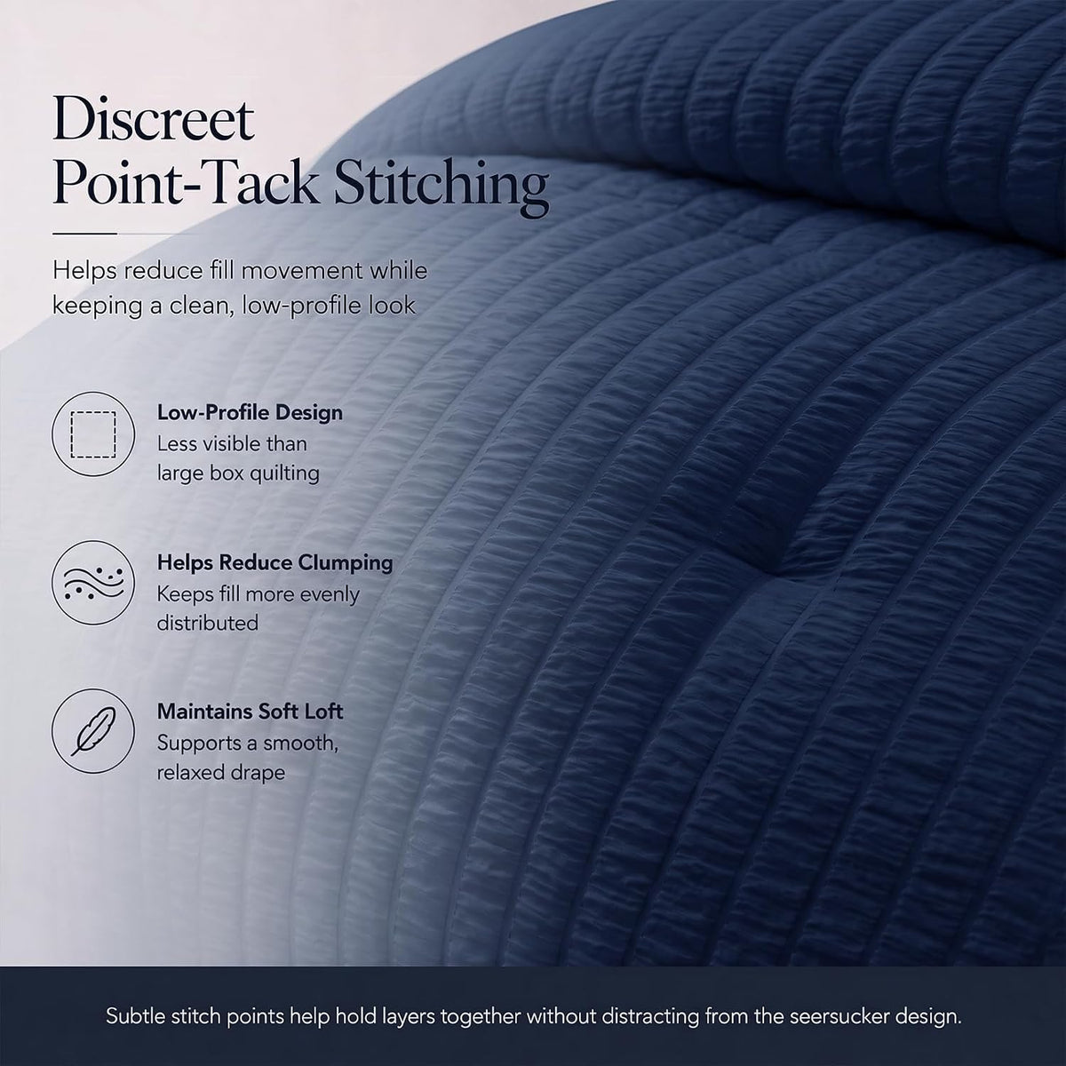 Twin XL Comforter Set, 5 Pieces Navy Blue Seersucker Bed in a Bag