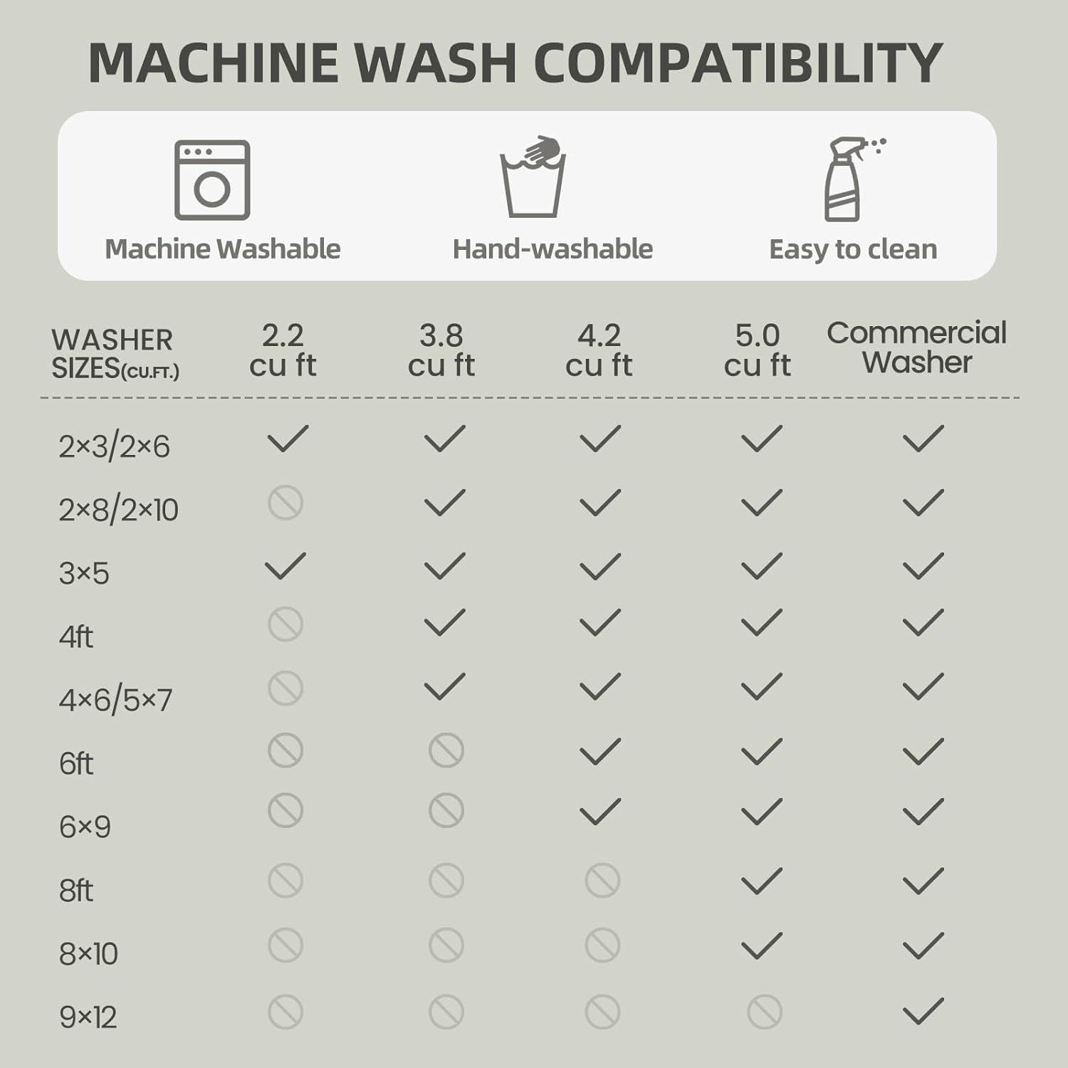 Area Rug 5X7 Rug Machine Washable Non-Slip Print Pattern Western Rug -Cream/Beige