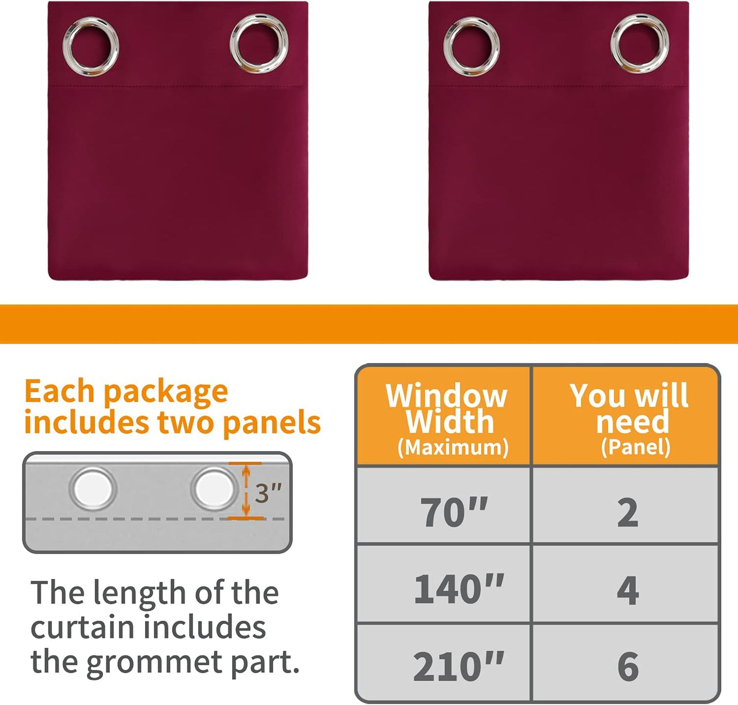 Burgundy Blackout Curtains 84 Inch Length 2 Panels - Thermal Insulated with Grommet Room Darkening Long Drapes, 52 X 84 Inch