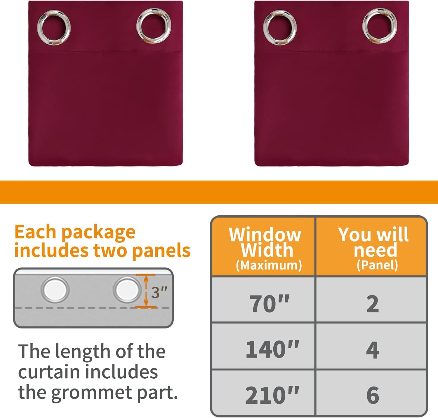 Burgundy Blackout Curtains 84 Inch Length 2 Panels - Thermal Insulated with Grommet Room Darkening Long Drapes, 52 X 84 Inch