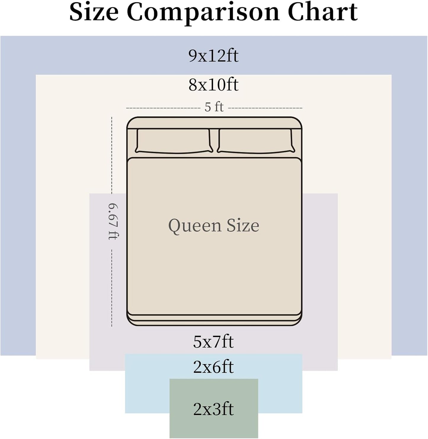 Vintage 8X10 Washable Area Rug, Non-Slip Backing & Durable Edge Binding