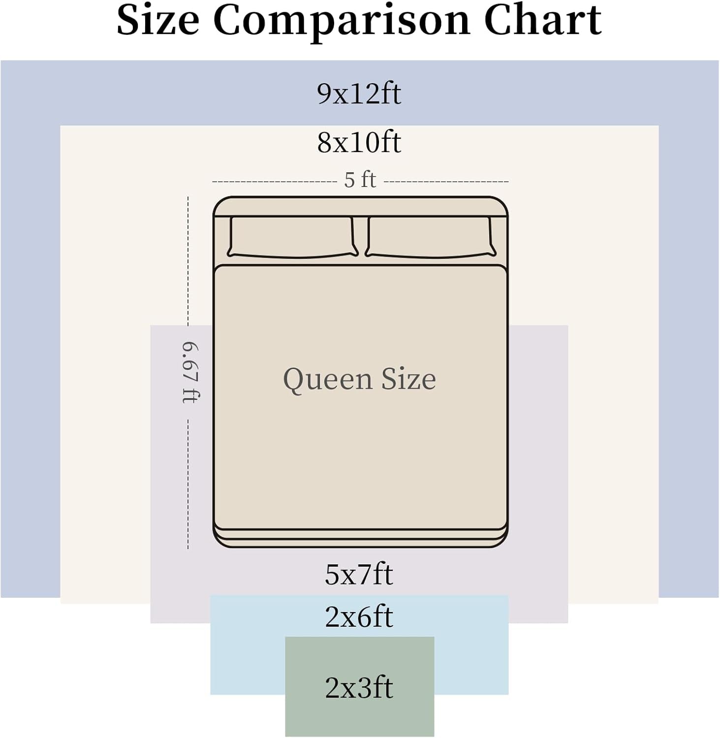 Vintage 8X10 Washable Area Rug, Non-Slip Backing & Durable Edge Binding