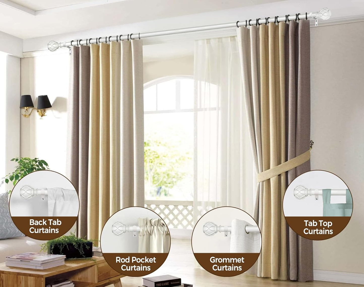 Curtain Rod 32 to 58 Inch(2.6-4.8Ft), Heavy Duty White Curtain Rods for Windows, 7/8 Inch Single Drapery Rod Adjustable, Decorative Netted Texture End