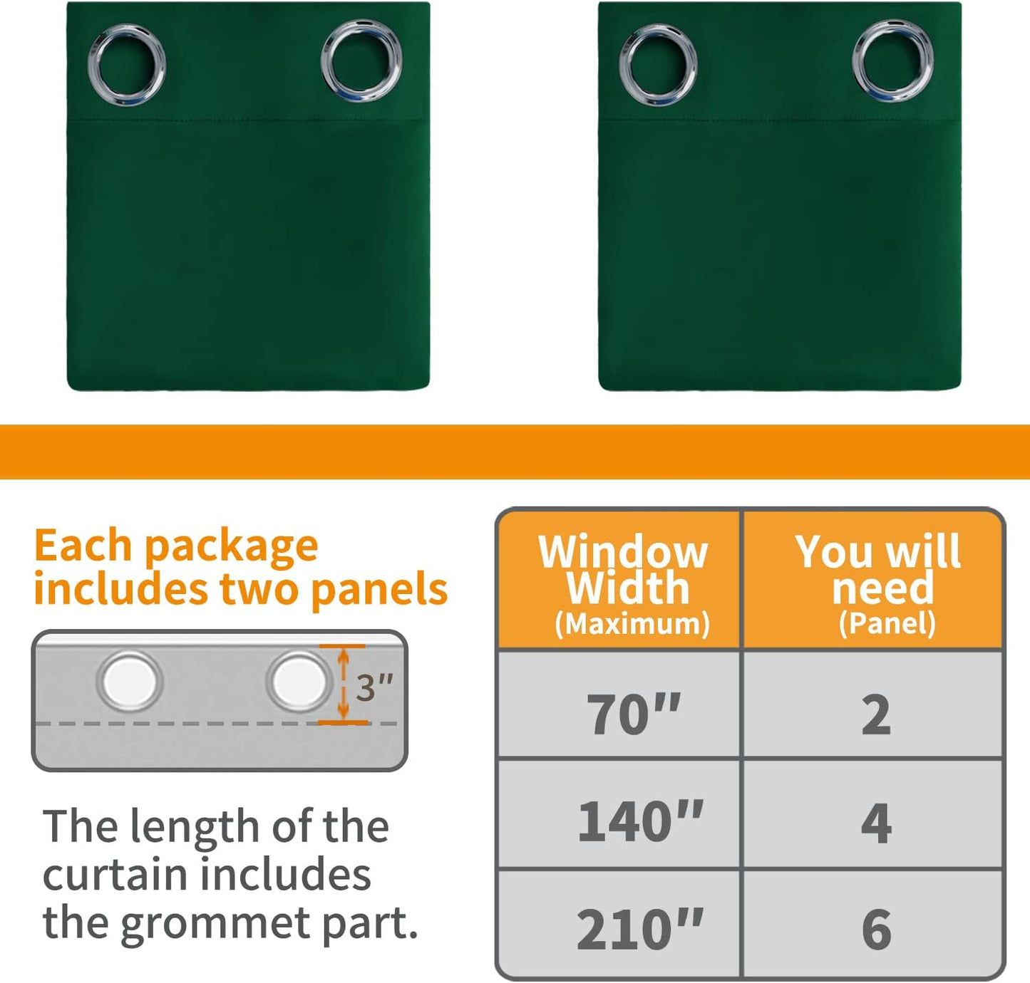 Emerald, Green Blackout Curtains 84 Inch Length - Thermal Insulated with Grommet Room Darkening Window Treatments for, 2 Panels, 52 X 84 Inch