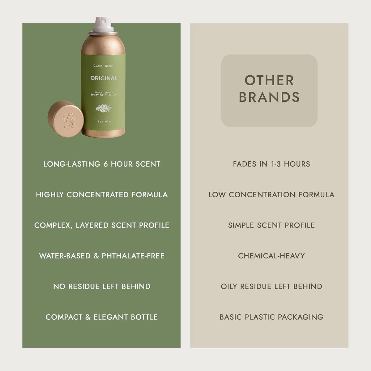 Original Scent Room Spray, 3 Oz - Fresh Home Fragrance & Air Freshener, Natural Scent Home Fragrance, Long Lasting Natural Air Freshener