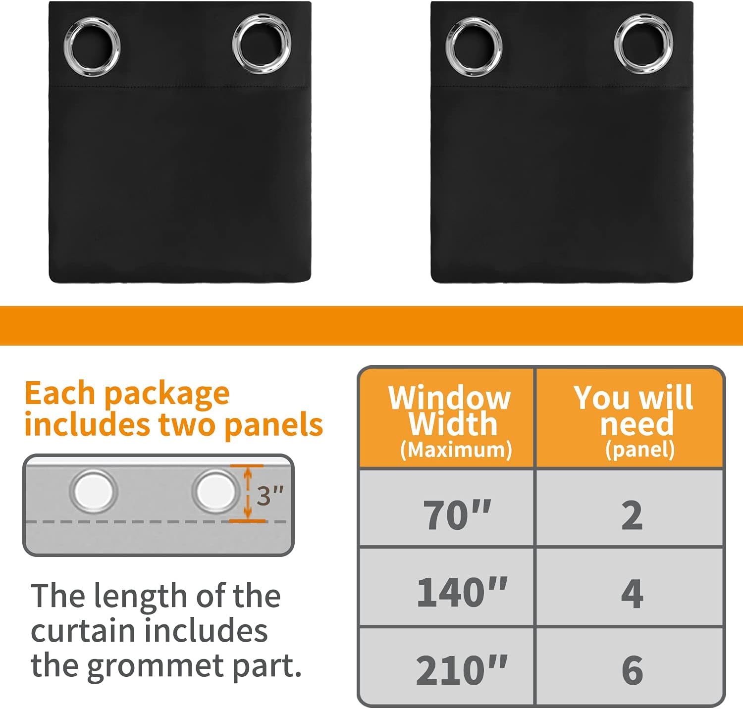 Black Blackout Curtains 84 Inches Long 2 Panels - Thermal Insulated Drapes with Grommet, 52 X 84 Inch