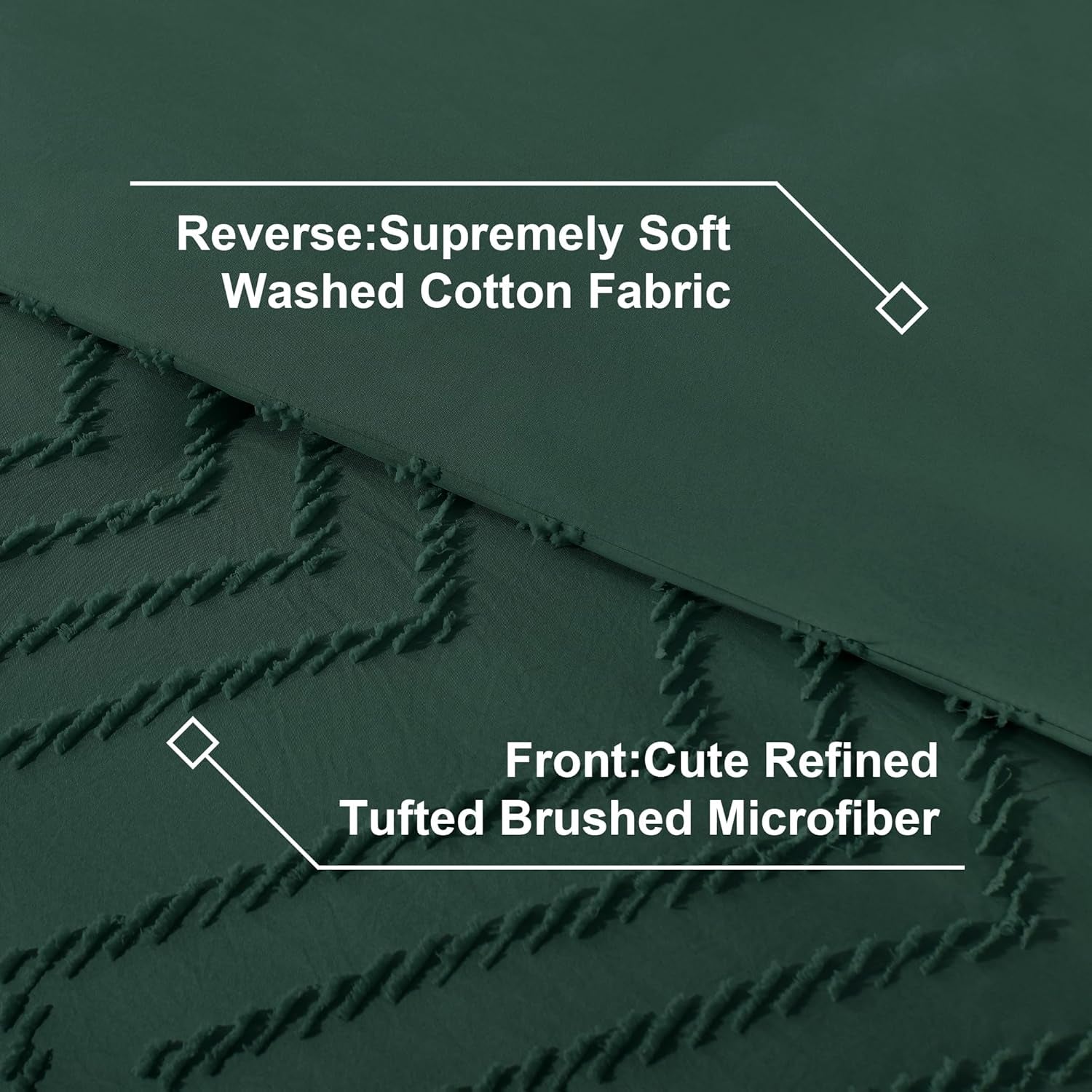 Comforters Queen Size Set with Sheets Dark Emerald Green - 7 Pieces Chevron Tufted Bedding Sets with Comforter, Sheets, Pillowcases & Shams