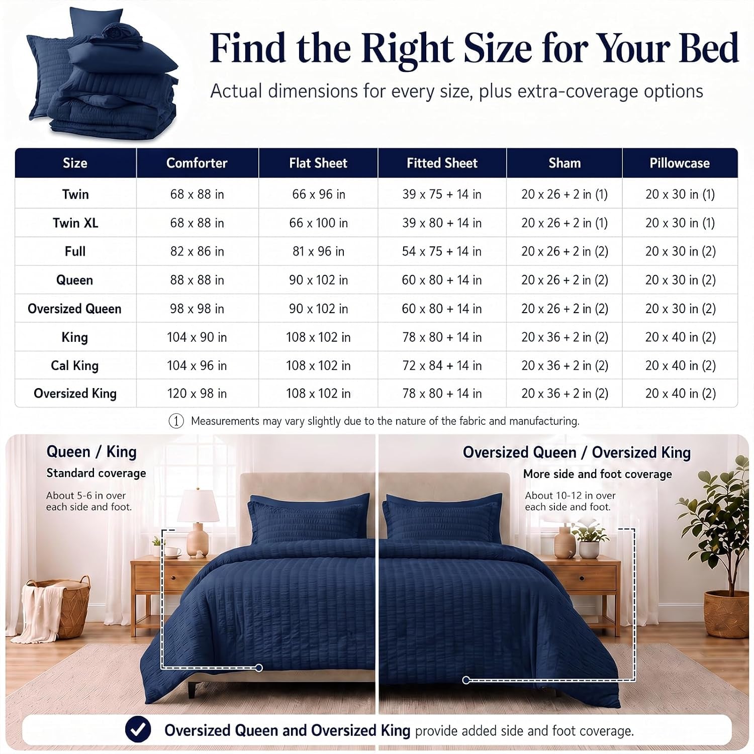 Twin XL Comforter Set, 5 Pieces Navy Blue Seersucker Bed in a Bag