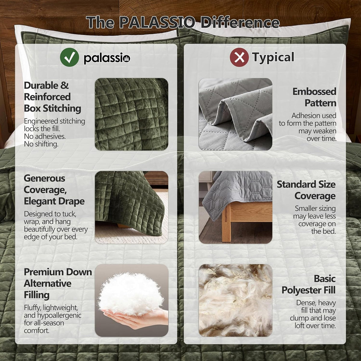 Channel Box Stitch Velvet Quilt Bedding Set, Queen, Olive Green