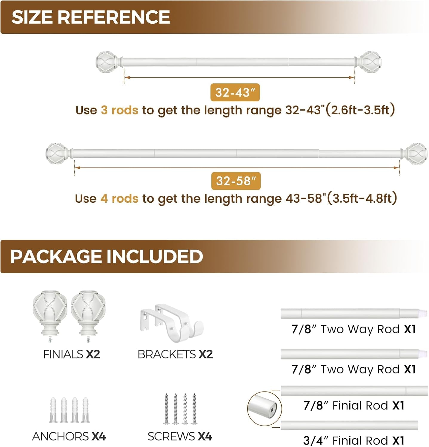 Curtain Rod 32 to 58 Inch(2.6-4.8Ft), Heavy Duty White Curtain Rods for Windows, 7/8 Inch Single Drapery Rod Adjustable, Decorative Netted Texture End