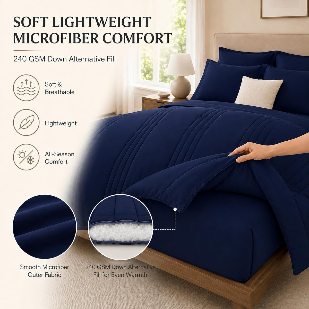 King Size Comforter Set Navy Blue, 7 Pieces Bed in a Bag Bedding