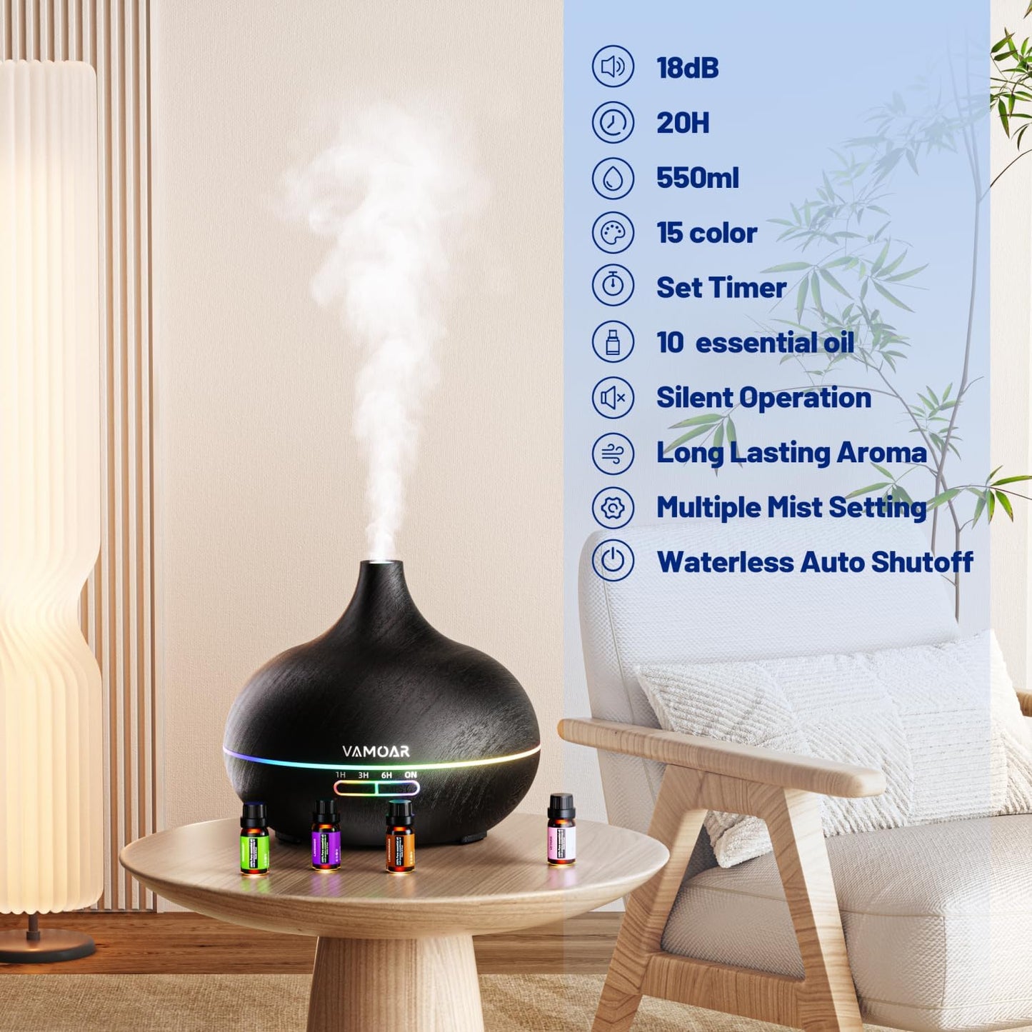 Essential Oil Diffuser Gift Set,Top 10 Pure Essential Oils,550Ml Diffuser & Diffuser Humidifier with 4 Timer &Auto Shut-Off for & 15 Ambient Light Settings